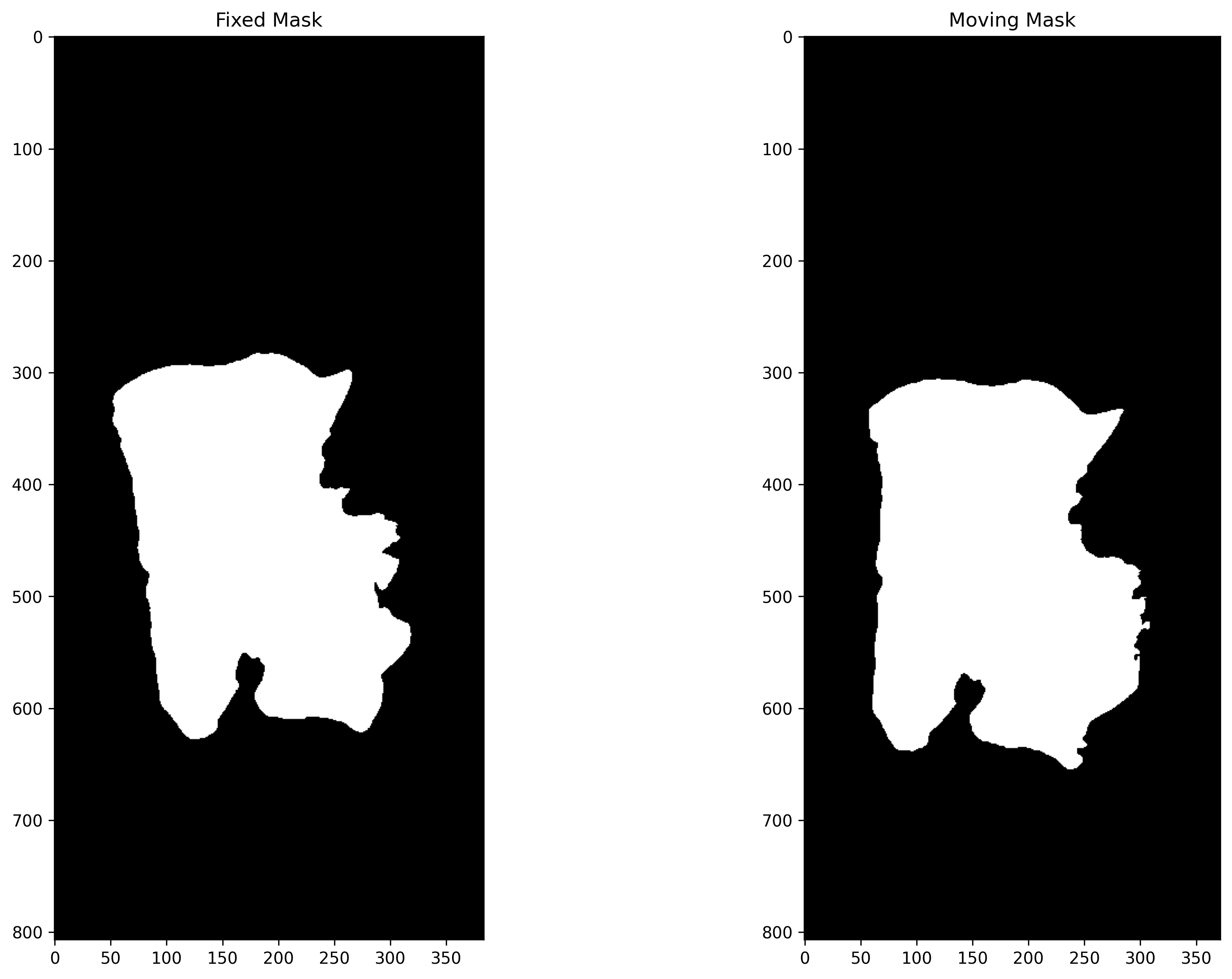 ../../_images/14abfa45c3458ec32509d648bd9c3988095c0f23900d78749d4509edb4c6197d.png